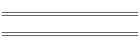 Antalya-divers