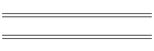 DT-Bar
