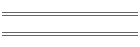 F1 - Qualifing