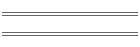 Freiburg - Streifzug