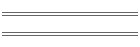 Orlinda