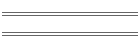 St. Moritz Anfahrt